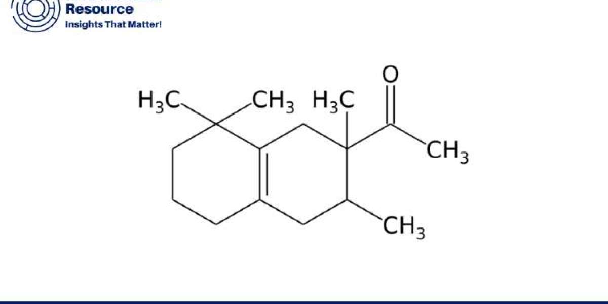 Iso E Super Price Forecast: A Detailed Analysis