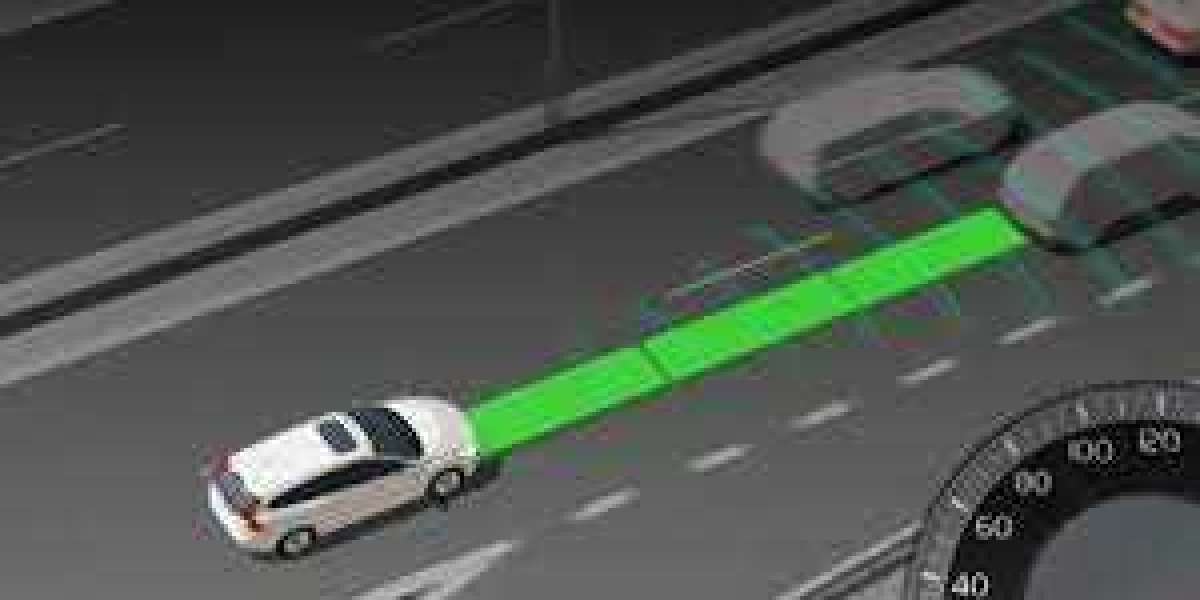 Adaptive Cruise Control Market 2024: Share, Size, In-Depth Insights and Forecast to 2032