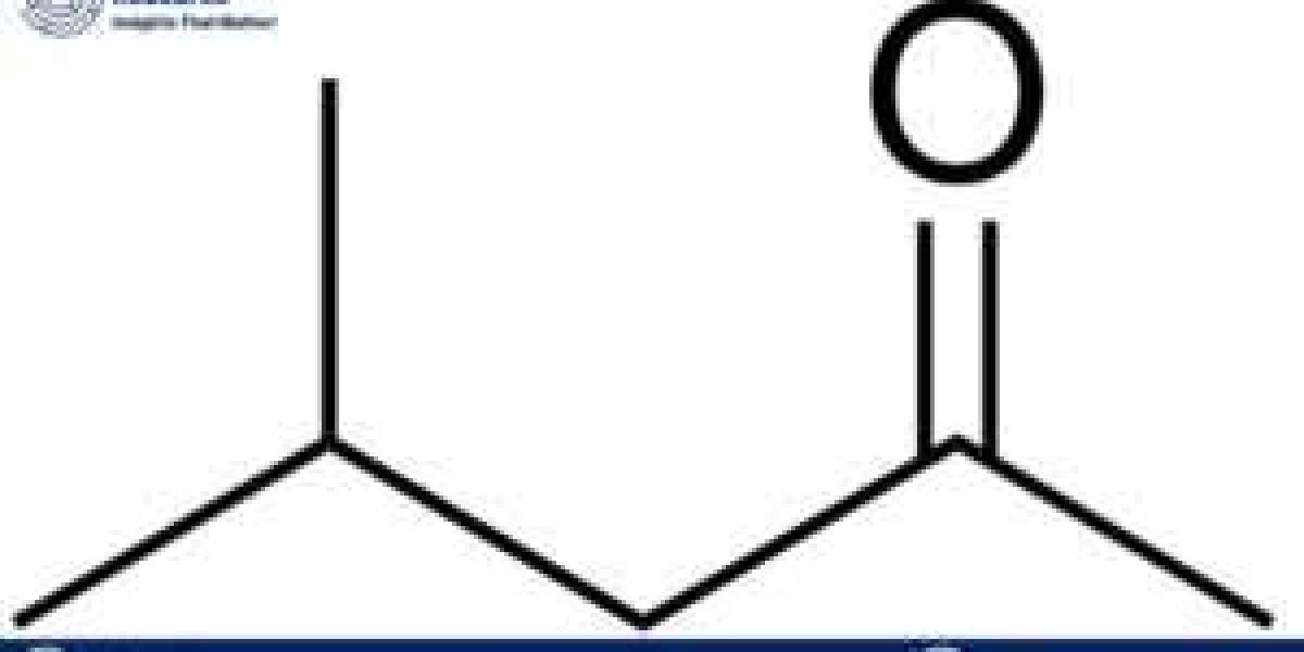 Methyl Isobutyl Ketone Prices, Trends & Forecasts