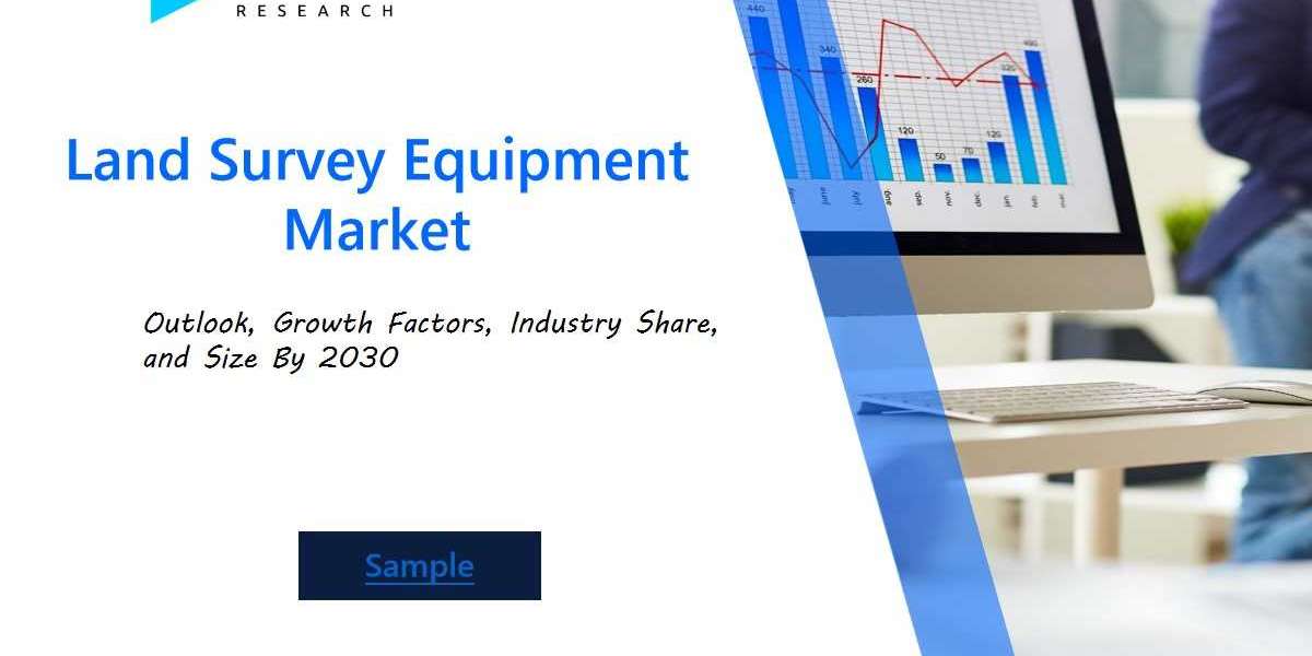 Land Survey Equipment Market Overview: Increasing Demand for Precision Mapping and Geospatial Data in Construction and I