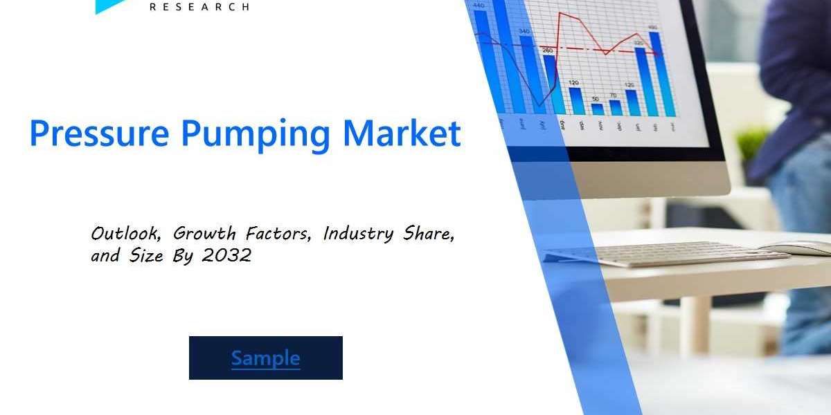 Future of Pressure Pumping Market: Expanding Demand for Eco-friendly and Cost-effective Hydraulic Solutions