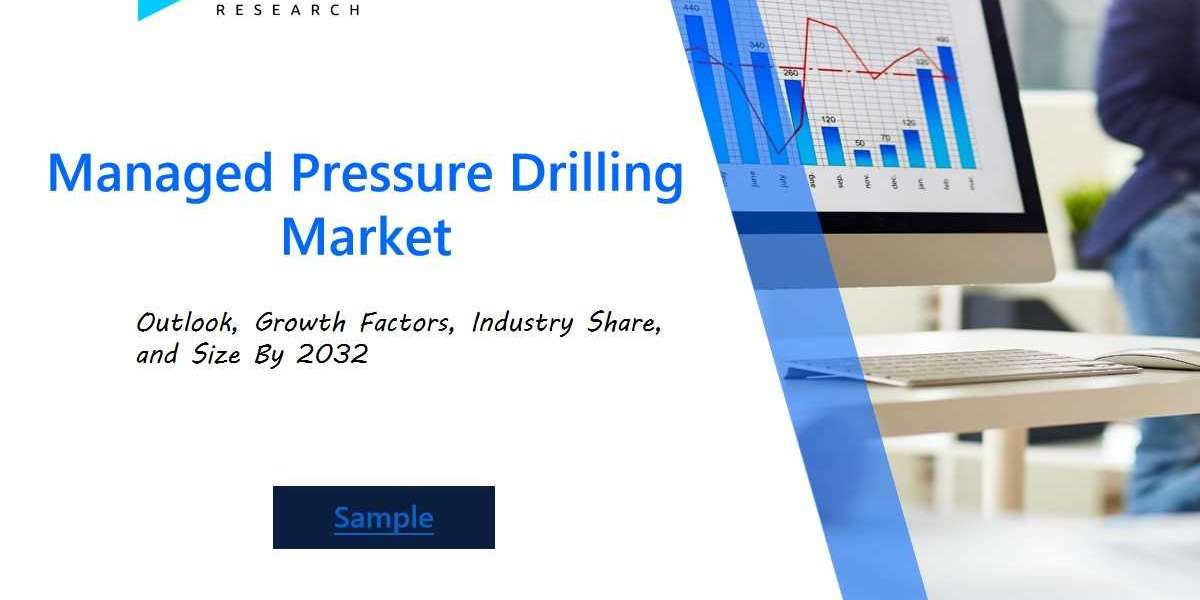 Comprehensive Analysis of the Managed Pressure Drilling (MPD) Market: Technological Advancements, Key Players, and Strat