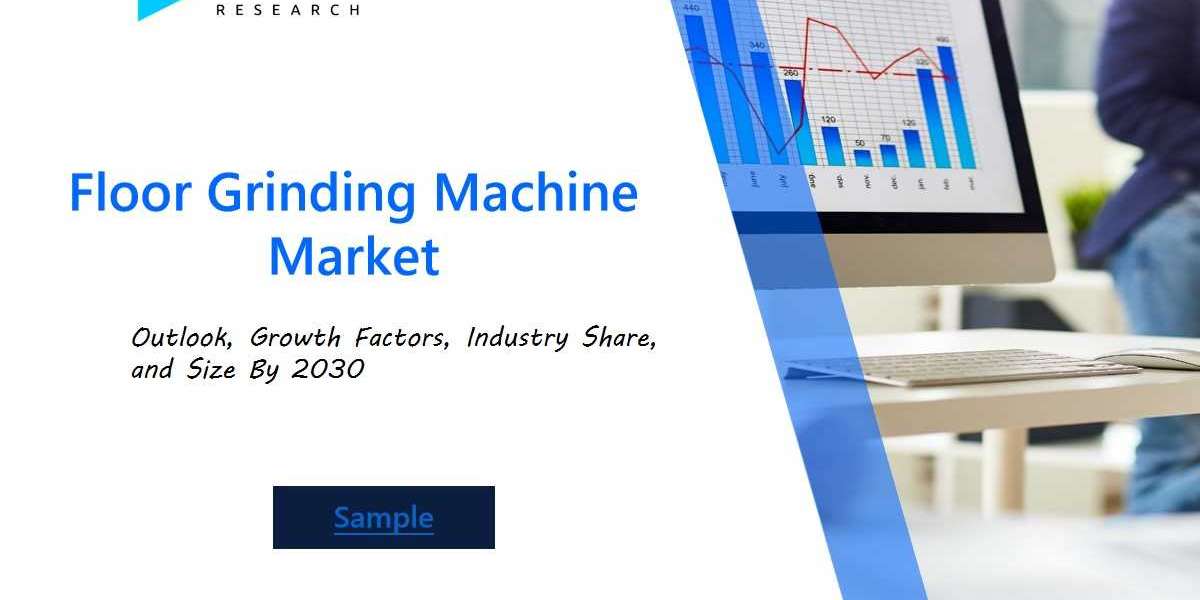 Floor Grinding Machine Market Growth: Examining the Impact of Technological Advancements and Industry Trends on Market D