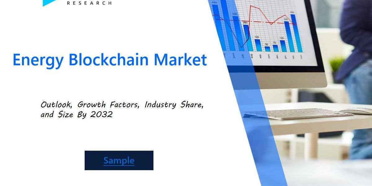 Energy Blockchain Market Growth: Global Industry Insights, Key Trends, and Technological Innovations Transforming Energy