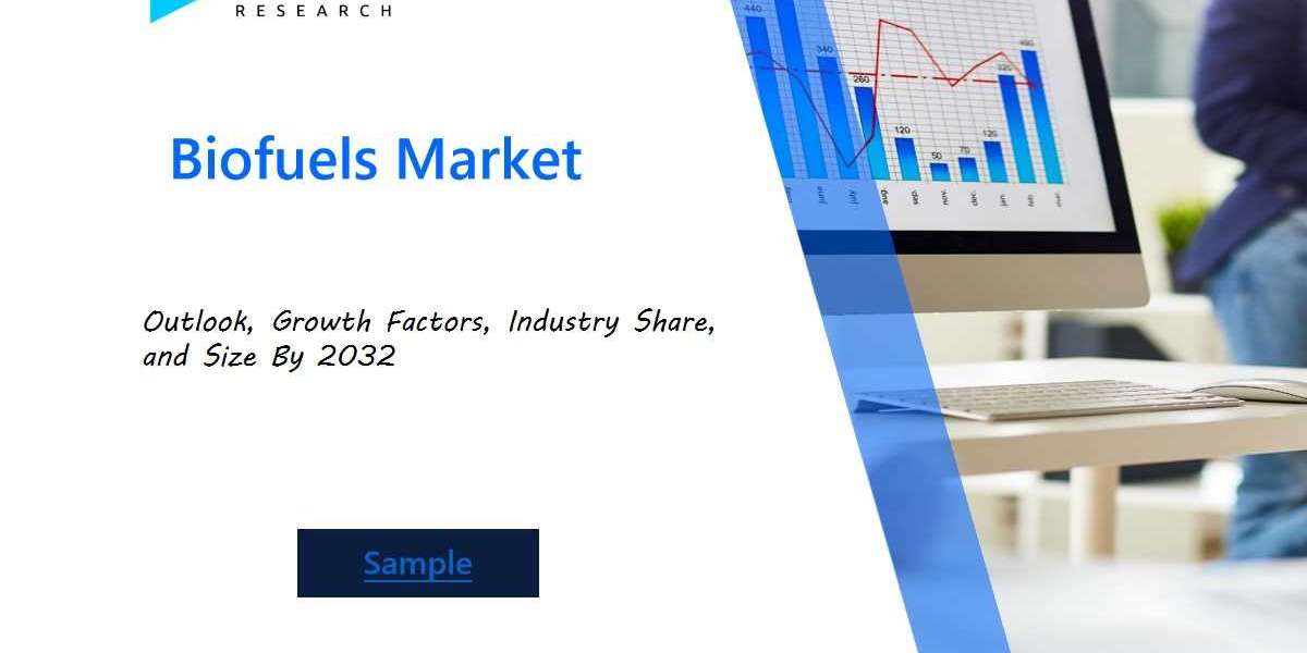 Biofuels Market Insights: Impact of Technological Advancements and Market Drivers Shaping the Future of Renewable Fuels