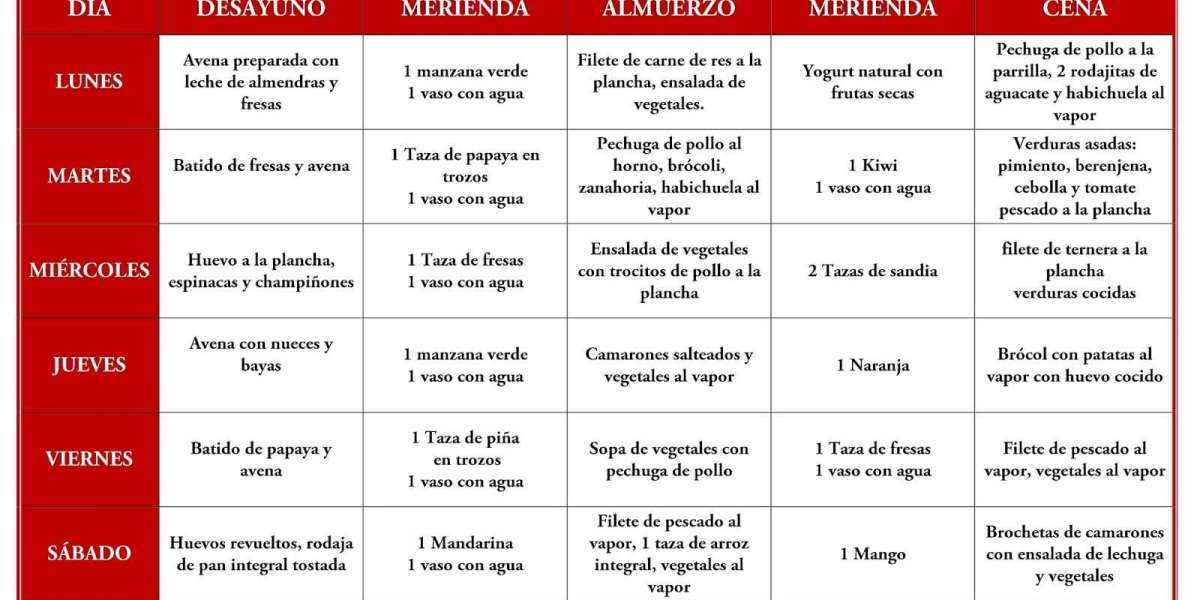 Descubre la Gelatina Más Saludable: ¿Cuál Elegir para Potenciar tu Bienestar?