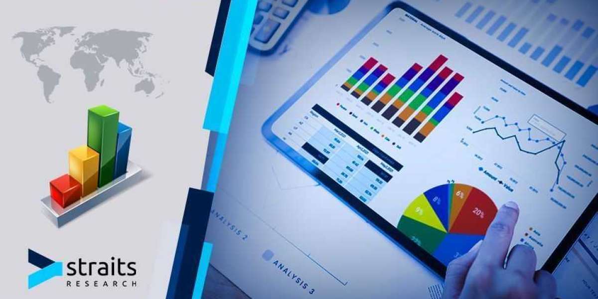 Force Sensor Market Forecast By Industry Outlook By Forecast Period